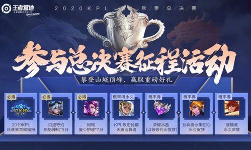 王者最新勇者升史诗爆料,王者峡谷新英雄勇者升史诗级爆料来袭！